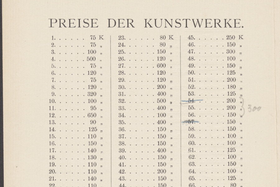 1912-104-Ammerseemaler-2-katalog-020-Vedecka-knihovna-v-Olomouci.jpeg